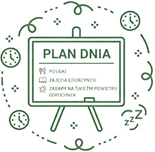 Plan dnia